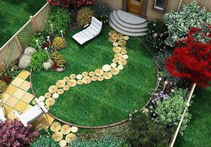 Самостійне оформлення саду та городу: етапи, підбір матеріалів, способи виконання та благоустрою